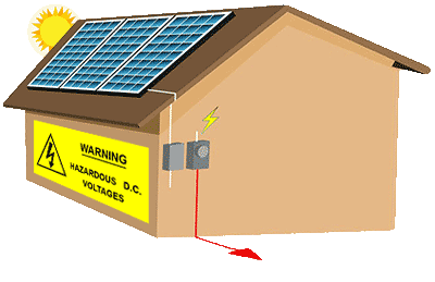 koalabel solar house