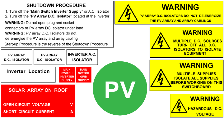WA-Solar-Kits